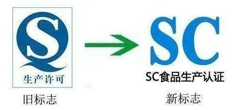 sc认听农业务的围航证是什么意思啊