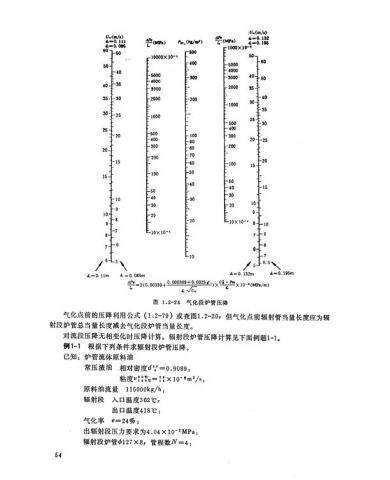 石油化工设备维护检修规程的图书信息