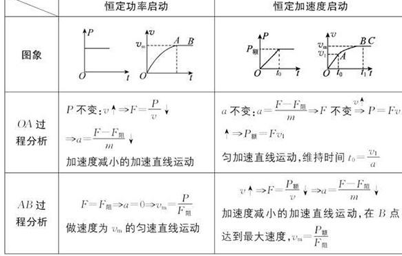 W=PT终证的公式的问题