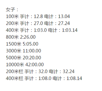 国内三级来自运动员的标准是什么？