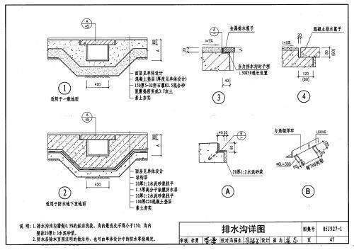 05j927-1图集第23页排水沟做法