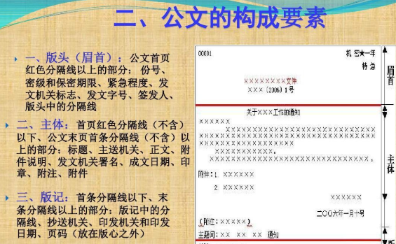 发文字号正确格式是什么？