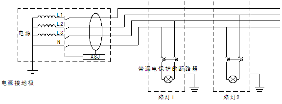 电力中