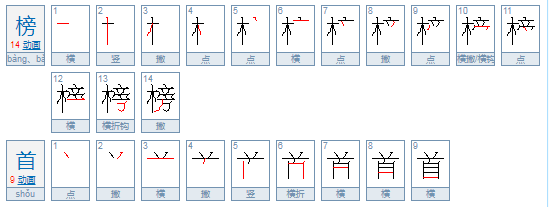 首榜和榜首区别