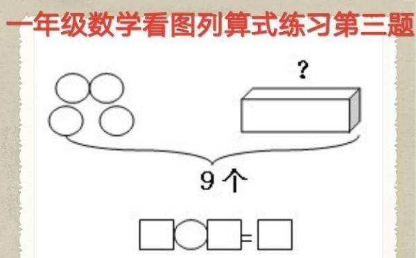 算式是什么？