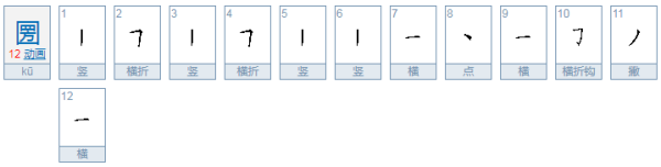 外面是口,里面是四面,八方这两个字是什么啊