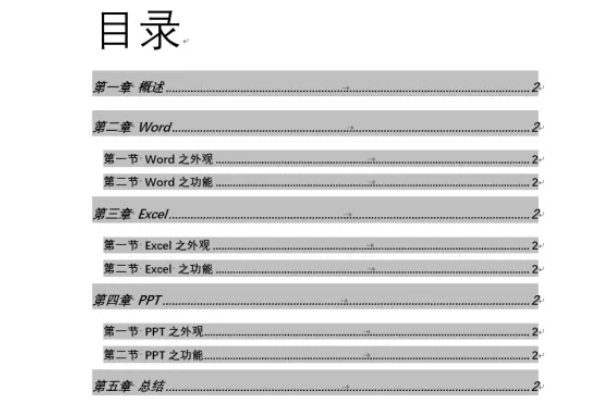 目录格式怎么设置