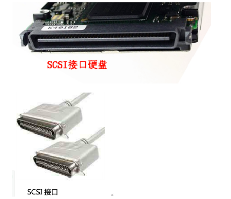 硬盘的接口分来自为几种类型