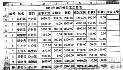 计算机软件有系统软件和应用软件，下列(  )属于应用软件。