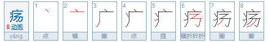 疡怎么读？