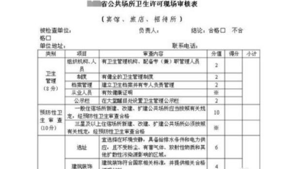 如何办整创课型个究族理食品卫生许可证