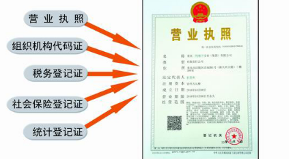 统一社会信用来自代码是不是就是税号都执右溶基盾身