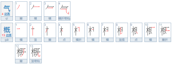 气概和气慨区别是什么？