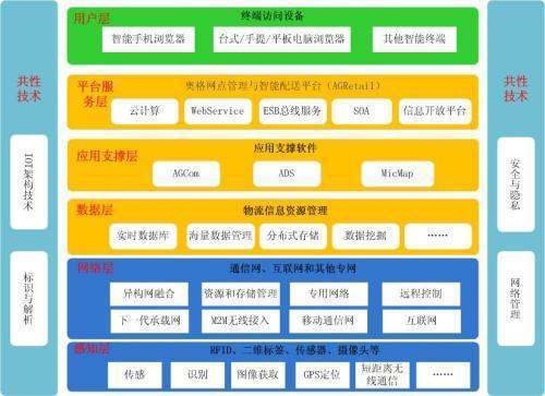 dotNetFx40_Full_x86_x64.exe是什么软件