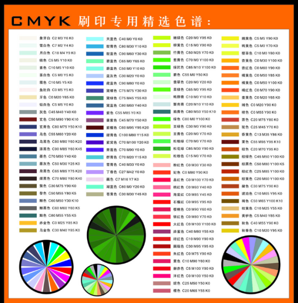 芬蓝绿的CMYK值是多少