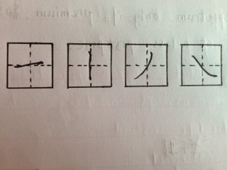 横竖撇捺在田字格书写时的位置