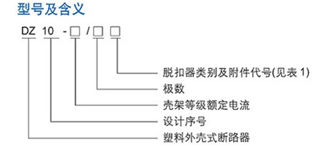 空气开关型号有哪些