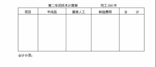 应付票据的会计分录