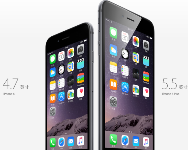 iPhone6 长宽高各是多少厘米