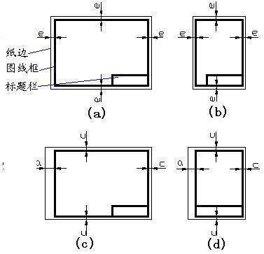 A3图纸的尺寸是弦多少？