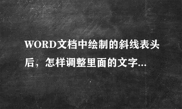 WORD文档中绘制的斜线表头后，怎样调整里面的文字跑自击刑接，使之处于合适的位置？