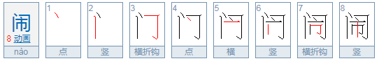 猜字：综合门市来自——打一字