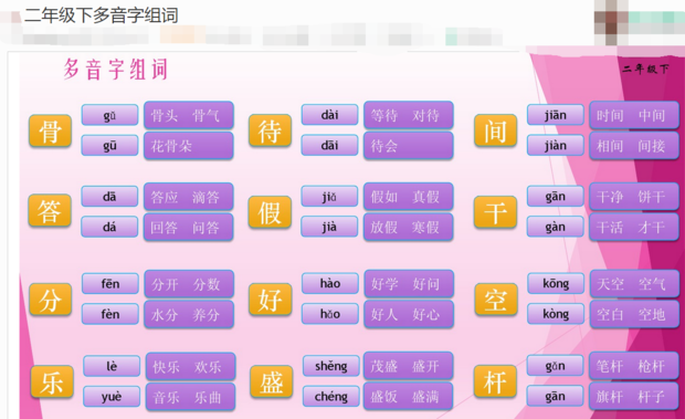 二年级多音字组词大全