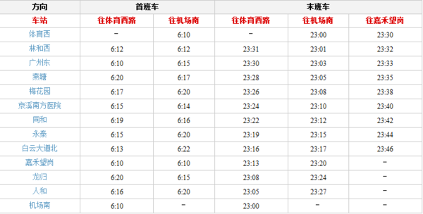 广州白云机场地铁站叫什么来自