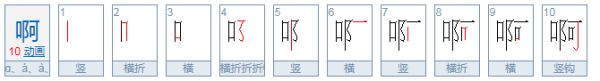 “候型亮肥啊”的多音字有什么？