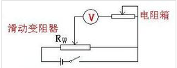 半偏法测电阻的原理是？