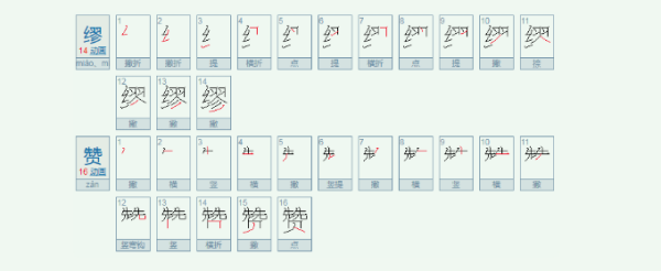 缪赞和谬赞的区别是什么？