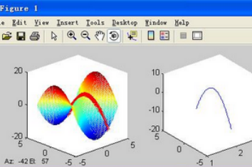 matlab vpa 函数是什么意思？