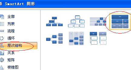 如何用word做知识结构图