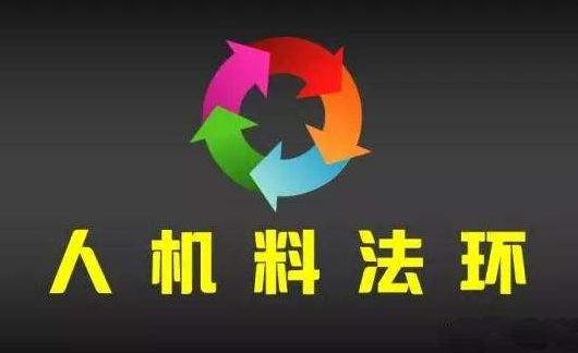 人、机、料、法、环是什么意思？