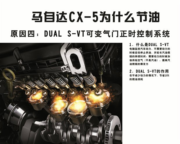 dual s-vt发动机可靠吗11