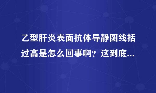 乙型肝炎表面抗体导静图线括过高是怎么回事啊？这到底指的是什么意思啊？