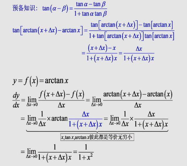 arctanx的导数是怎么求出来的