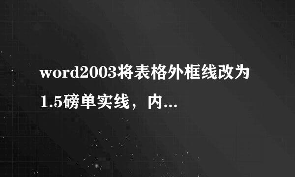 word2003将表格外框线改为1.5磅单实线，内框线改为0.25磅单实线求步骤