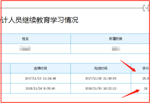 怎样查询会计证继考料往当含河制论延续教育记录