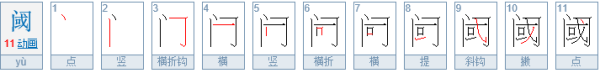 门里面一个来自或念什么?