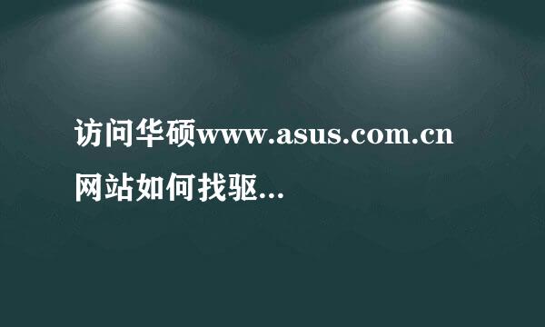 访问华硕www.asus.com.cn网站如何找驱动下载，协处理器