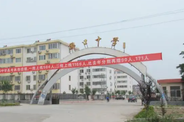 衡水高中学校排名