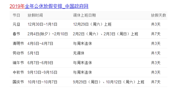 中国手如迅五皇某矿角一年到底有多少法定节假日
