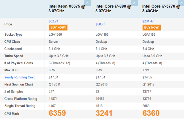 x5675相当于什么cpu