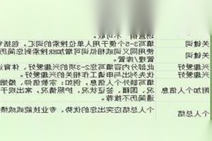 个人求职意愿，该怎么填呢？