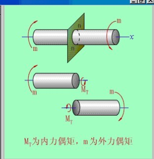 扭矩的计算公式脸握战异导是什么？