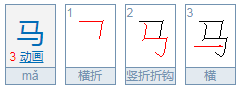 马騳骉 怎么读