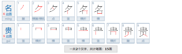 宝贵和名贵的区来自别