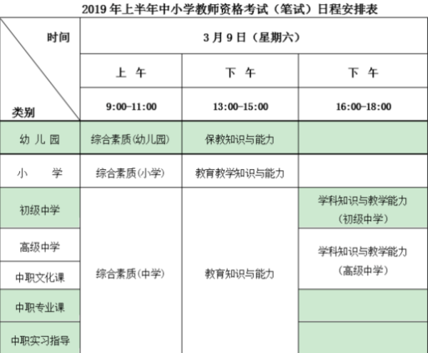 2019上半年教师资格证考耐纸试时间是多少