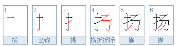 “扬”字在“迎风飘扬”成语里是什么意思？丝啊华苏怀硫体木